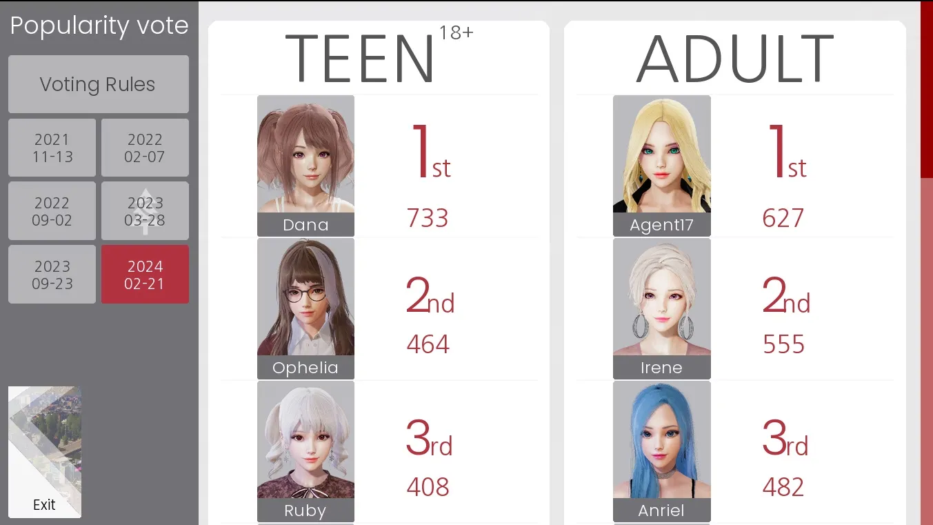 Agent17 gameplay screenshot 23 (Ren'Py adult game) by HEXATAIL – free download