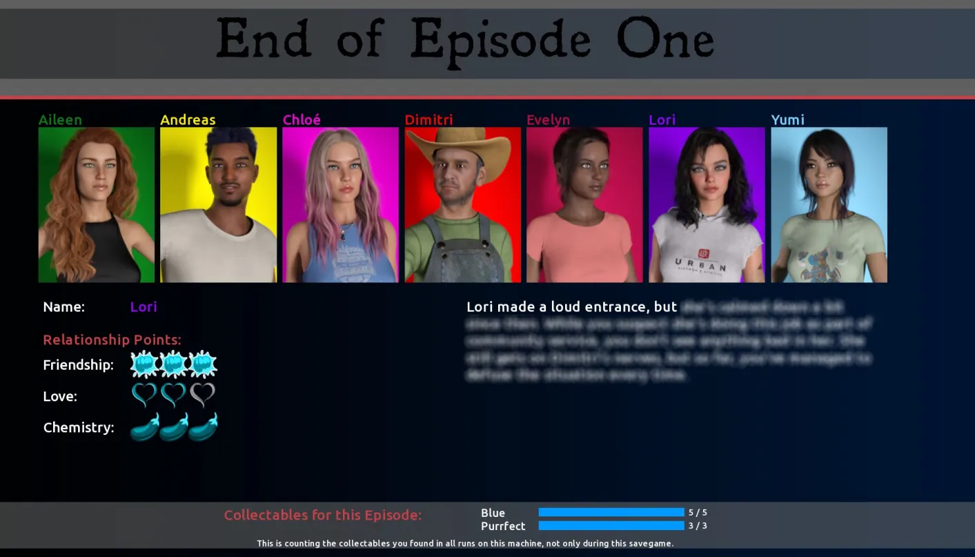 Danger BLUE gameplay screenshot 6 (Ren'Py adult game) by pazzonerogames – free download