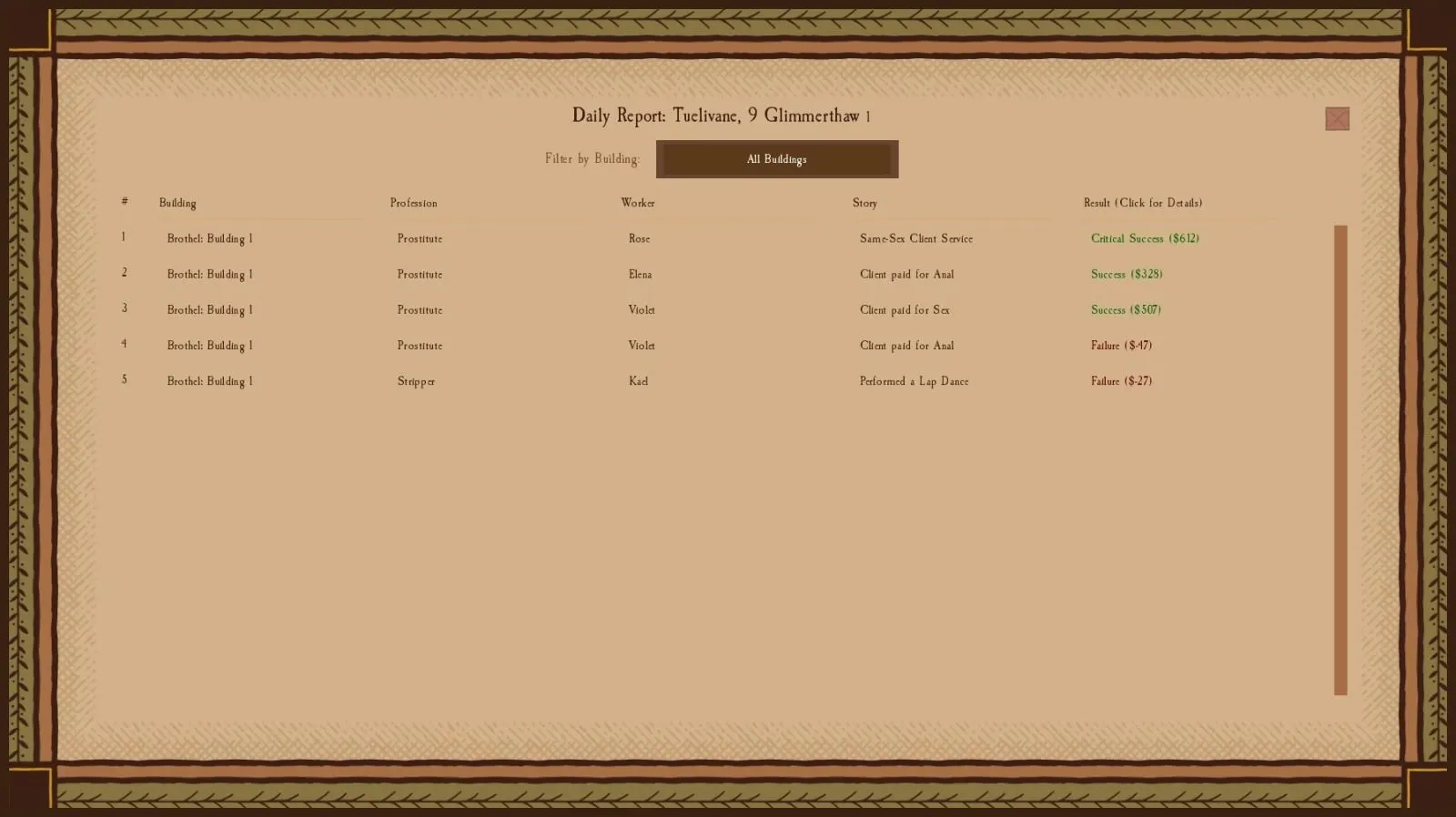 Fantasy Manager gameplay screenshot 4 (Ren'Py adult game) by Horologist – free download