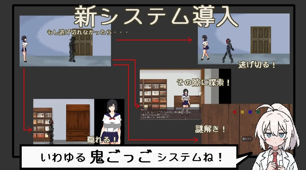 Nightmare Manor – Infinite Prison gameplay screenshot 1 (RPGM adult game) by Tsuyoi Ko – free download