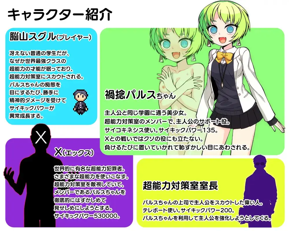 Psychic Operation X gameplay screenshot 2 (RPGM adult game) by aburasobabiyori – free download