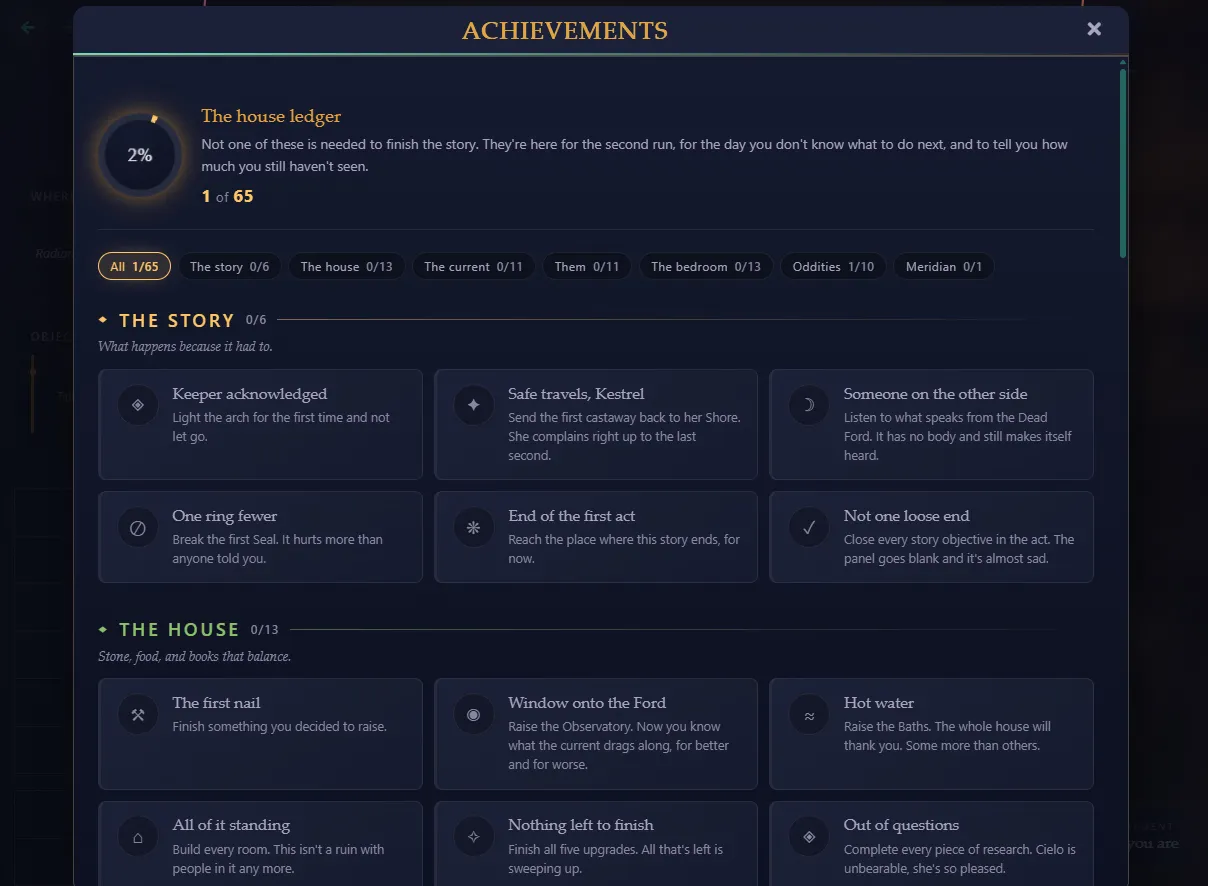 Meridian gameplay screenshot 8 (HTML adult game) by MGHdev – free download